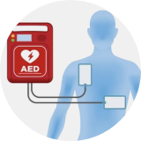 Use an AED